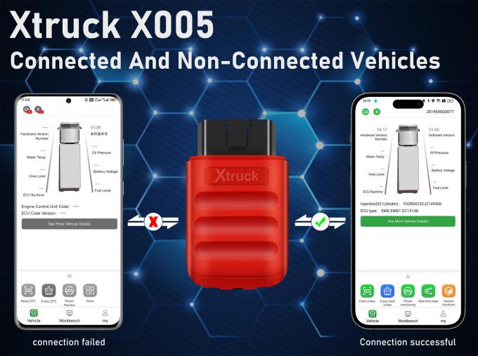 Xtruck X005 Heavy Duty Truck Diagnostic Scanner Code Reader with Bluetooth Mobile App for SHACMAN Diesel Engine