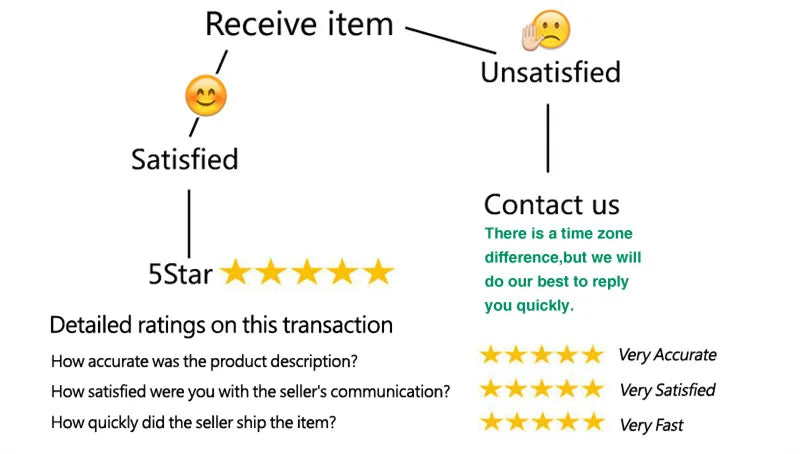 Luxury Green Mermaid Evening Dress Off The Shoulder Sequined Beaded Wedding Party Gown Ruched Long Prom Dresses Customized 2025