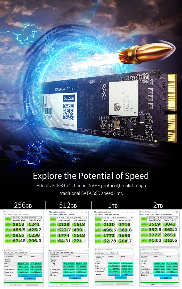 SSD For Macbook 512GB 1TB 2013 2014 2015 Pro Retina A1502 A1398 iMac A1418 A1419 SSD Macbook Air A1465 A1466 Solid State Drive