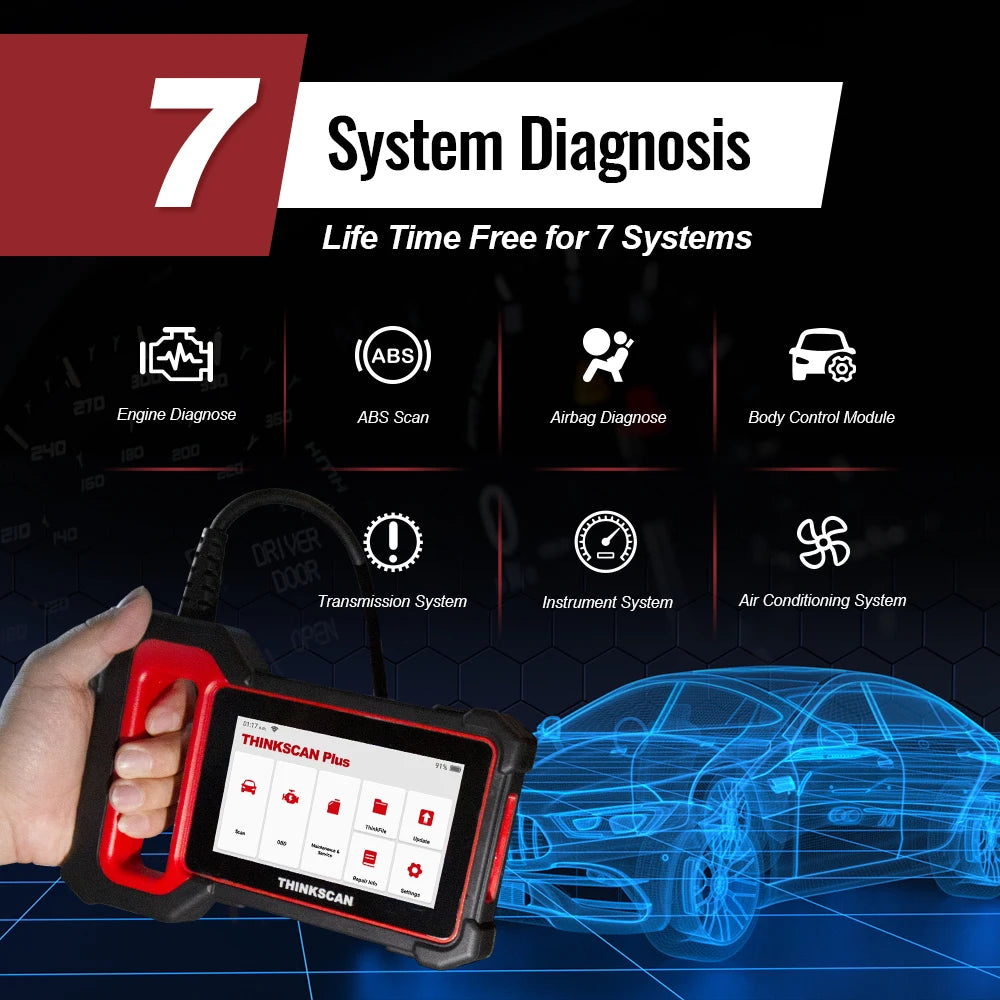 THINKCAR Thinkscan Plus S7 S4 OBD2 Auto Diagnostic Tool 28 Resets optional ABS ECM TCM SRS BCM System Car Scanner code reader