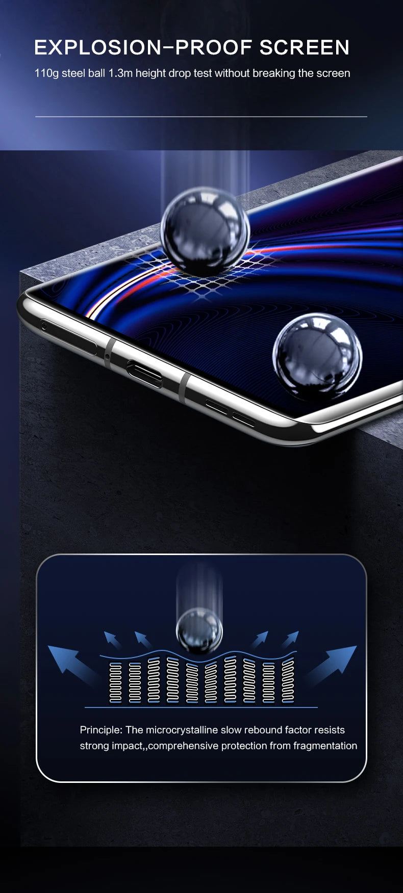 SmartDevil Screen Protector for OnePlus 13 12 11 ACE5 Soft Protective Film for OnePlus10 9 Full Cover Full Glue HD Hydrogel Film