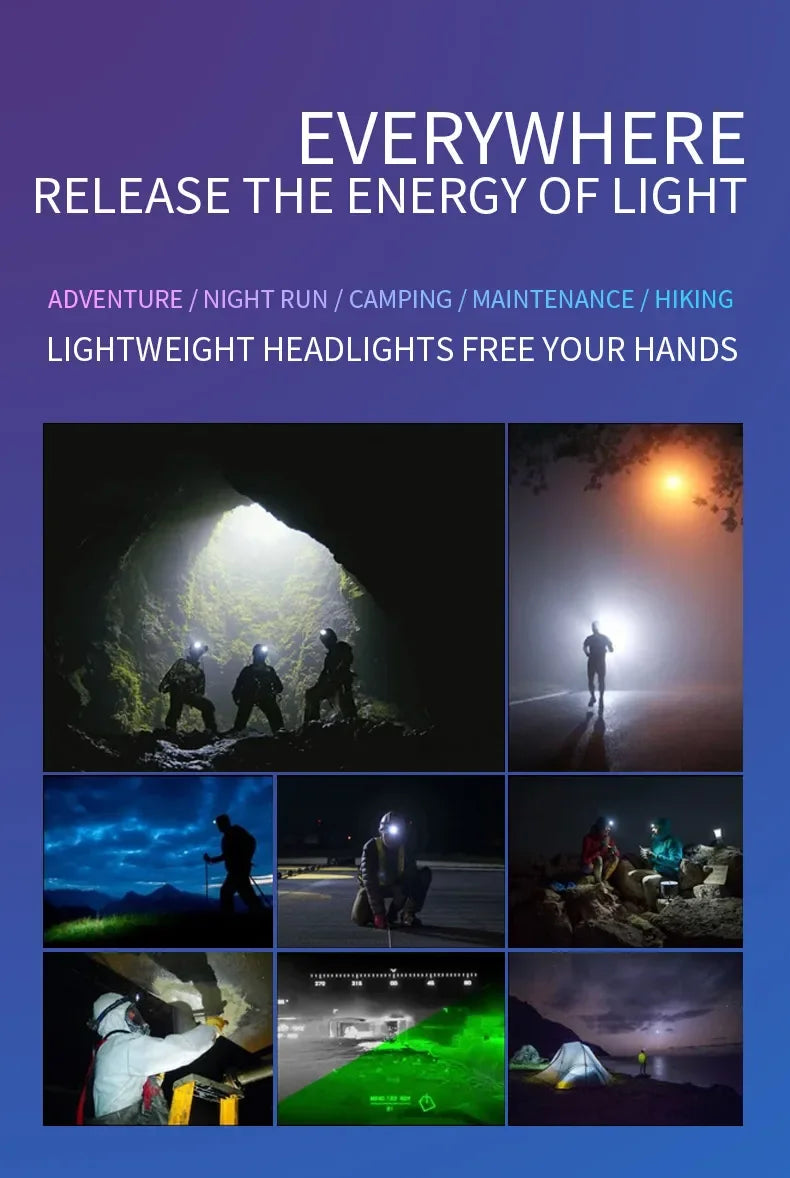 LED COB Induction Headlamp Built-in Battery Sensor Head Flashlight USB Rechargeable 5 Lighting Modes Waterproof Headlight