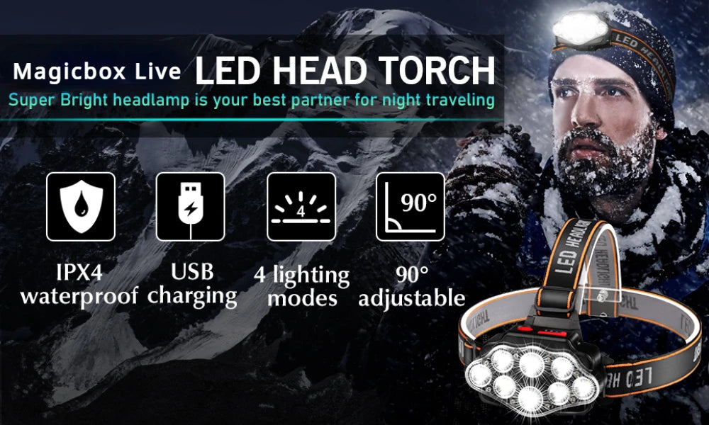 LED USB Rechargeable Headlamp High Lumen Bright Head Lamp With 5/8 LED Headlight IPX4 Waterproof Head Flashlight Camping Light