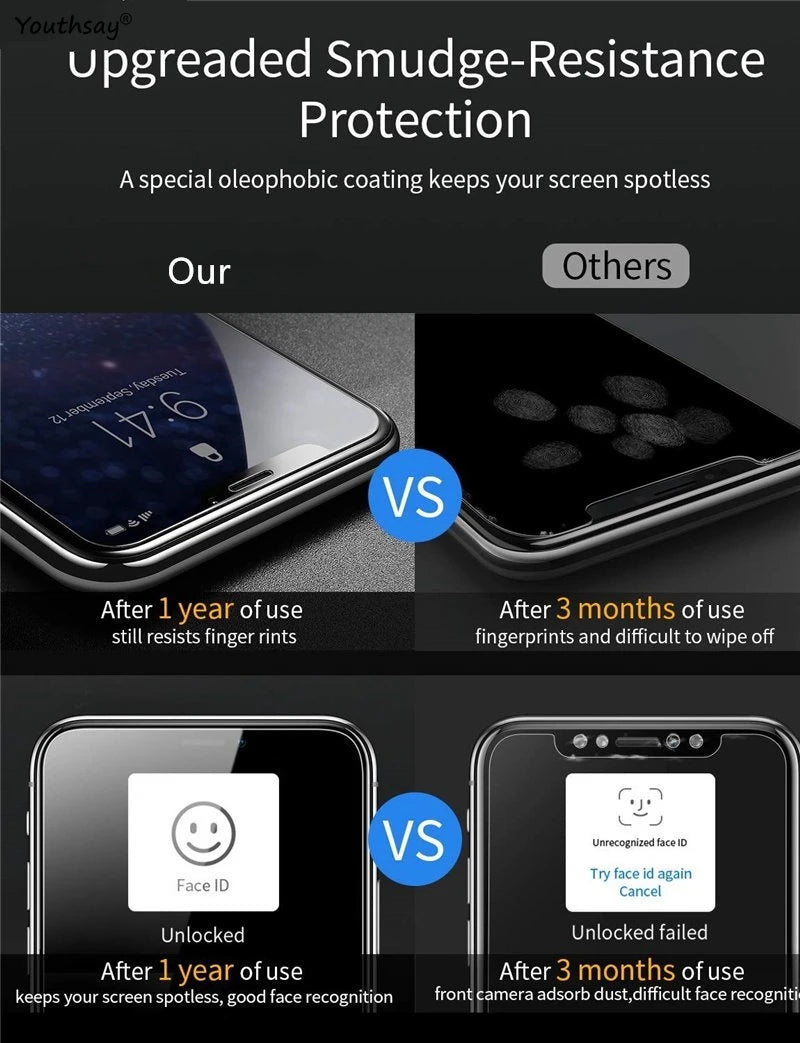 Full Clear Tempered Glass For iPhone 17 Pro Max Screen Protector iphone 17 16 Pro Max Screen Glass Phone Film iphone 17 Pro Max