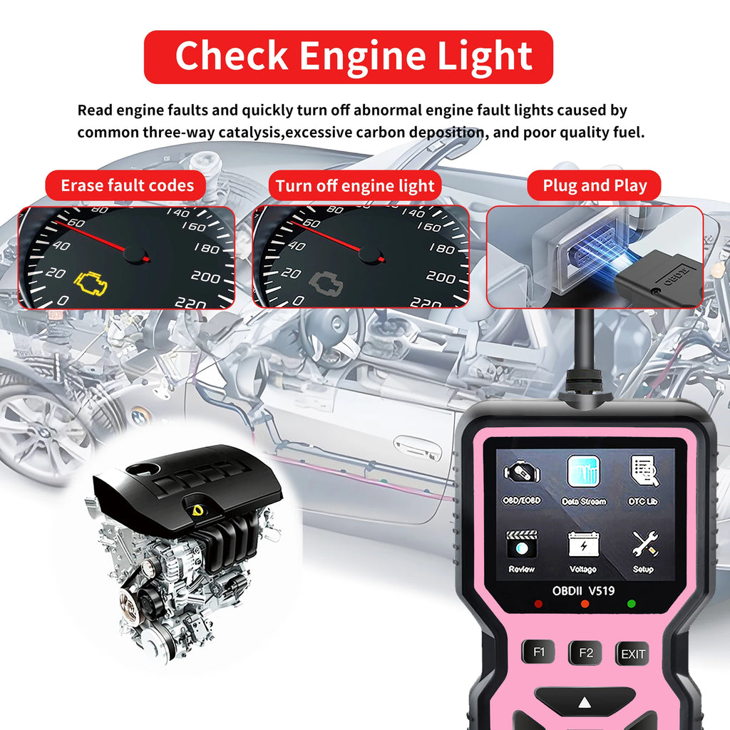 V519 Car Diagnostic Scanner - 10-Second Fast Fault Code Reader, Suitable for 99% of Vehicles (Obd2/Eobd), Easy to Operate for Mechanics, Single-Click Diagnostics, Multi-Language Support, Suitable for Home Garages and Auto Rep