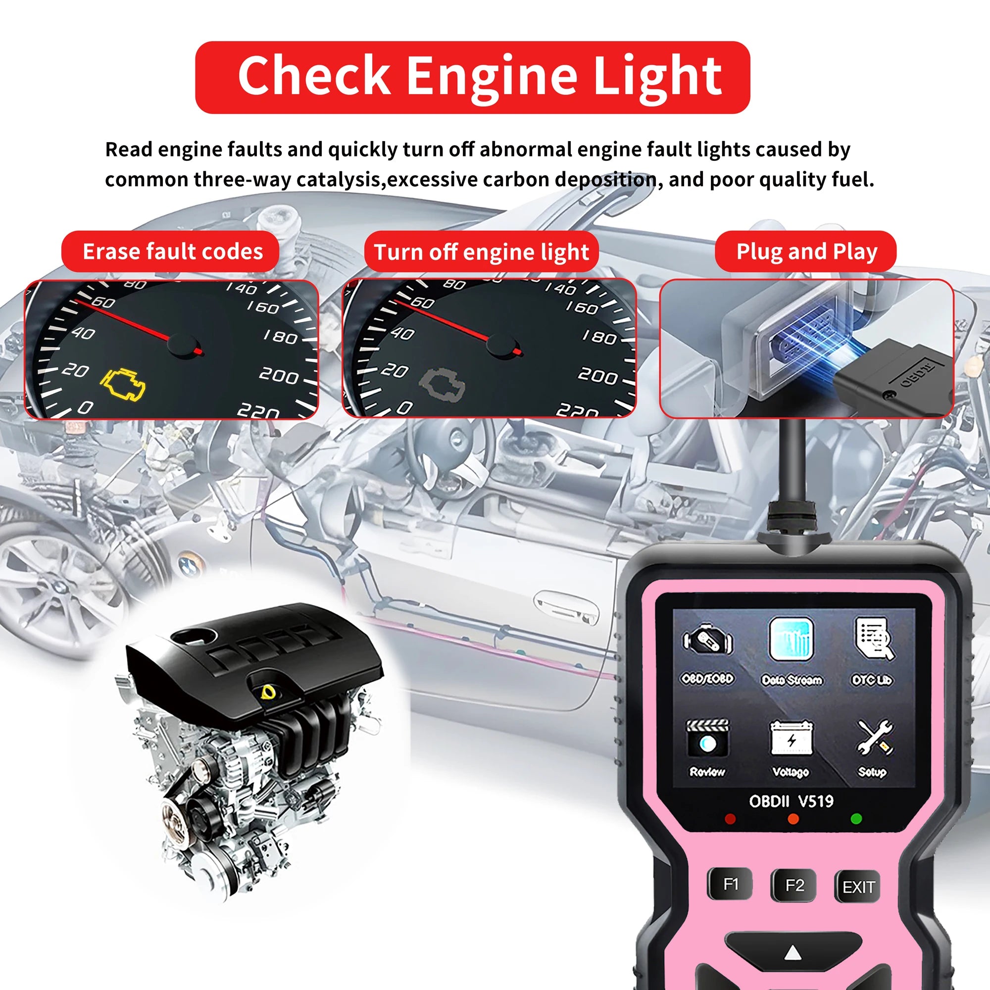 V519 Car Diagnostic Scanner - 10-Second Fast Fault Code Reader, Suitable for 99% of Vehicles (Obd2/Eobd), Easy to Operate for Mechanics, Single-Click Diagnostics, Multi-Language Support, Suitable for Home Garages and Auto Rep