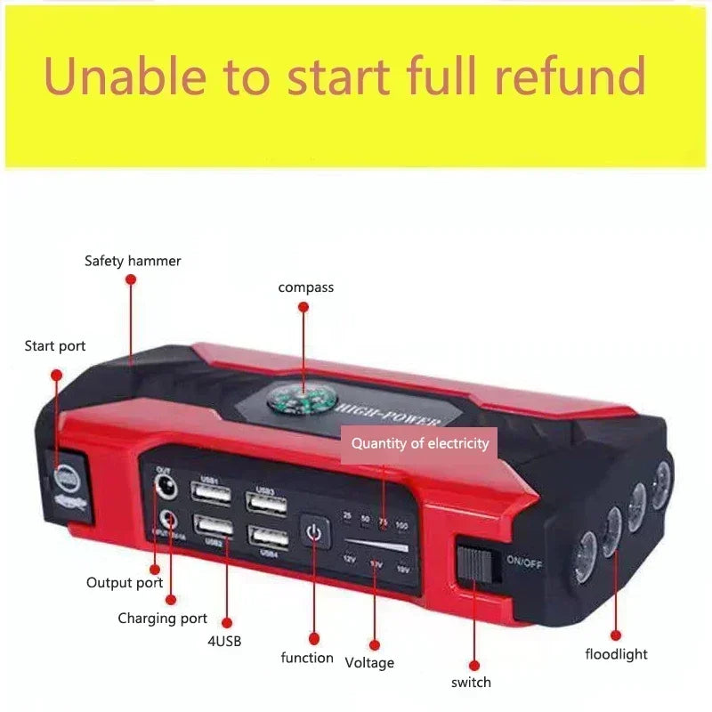 Car Jump Starter Starting Device - 12V 98000mAh Power Bank Jumpstarter, Auto Booster, Emergency Charger, and Jump Start Tool