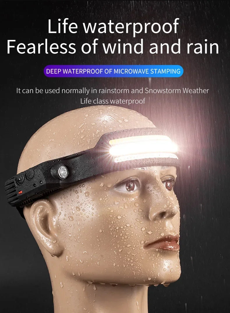 LED COB Induction Headlamp Built-in Battery Sensor Head Flashlight USB Rechargeable 5 Lighting Modes Waterproof Headlight