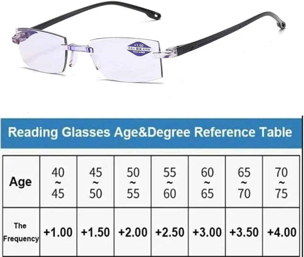 Men's Reading Glasses Smart Glasses With Automatic Adjustment Lens Dimming Glasse Women Anti-blue Light +1.0-+4.0 Reading Mirror