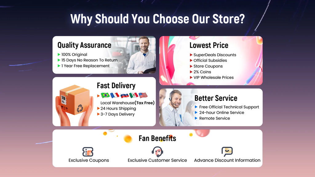 THINKCAR Thinkscan Plus S7 Best Car  Scanner OBD2 Scanner Professional Automotive Code Reader DIY Car Diagnostic Tool 5 Resets