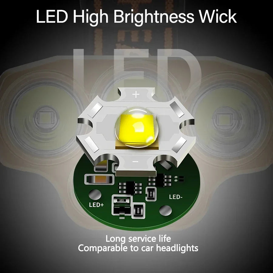 5 LED Strong Light Headlamp Built in 18650 Battery USB Rechargeable Head Flashlight Outdoor Ultra Bright Fishing Camping Lamp