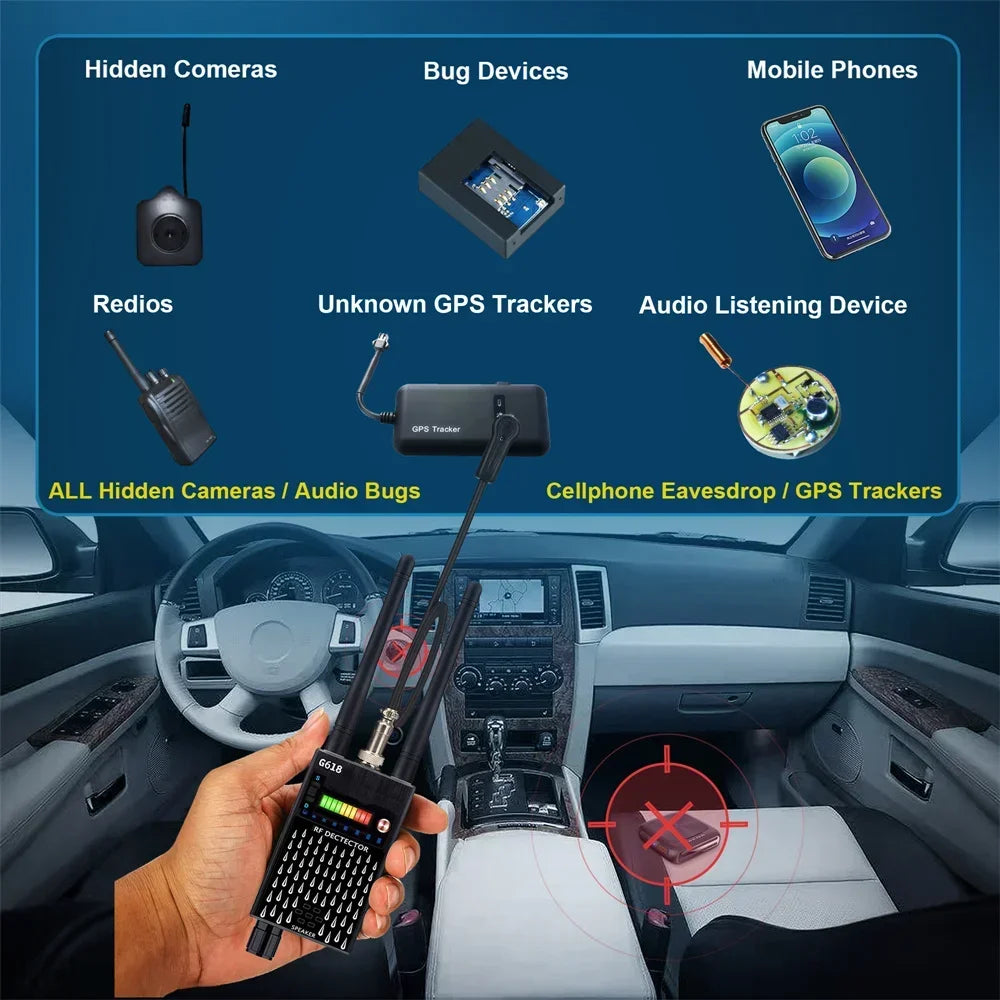 Professional Spy Camera Finder RF Scanner GPS 2-5G Wifi Signal jammer Bluetooth blocker hacking gadgets Hidden Cam/Bug Detector