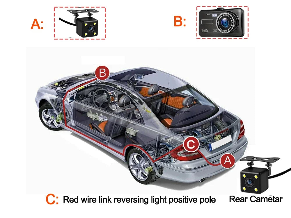 Dual Lens 1080P HD for Cars 4inch Touch Screen Dash Cam Car DVR Video Recorder Front and Rear View Camera for Vehicle Black Box