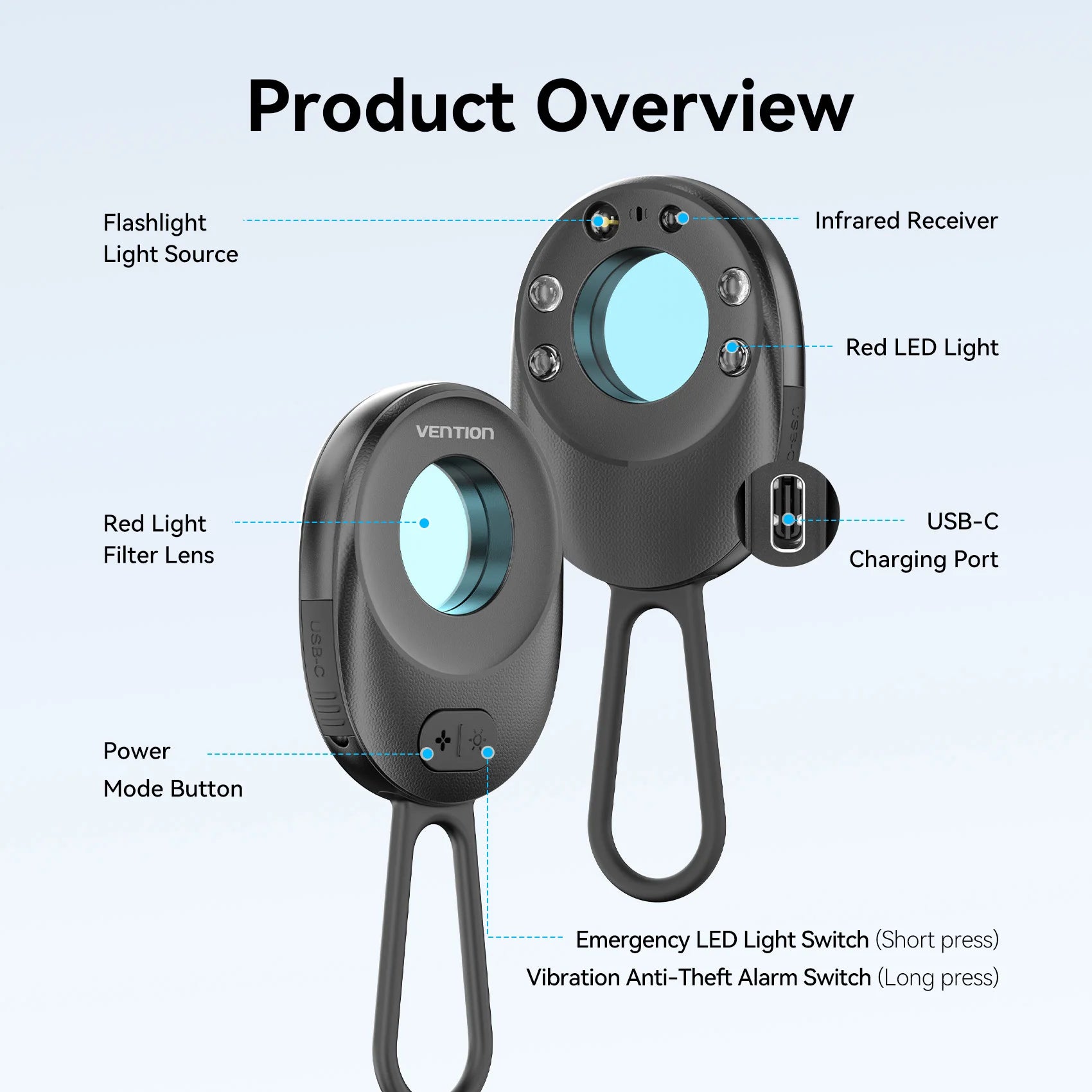 Vention Camera Detector Intelligent Hidden Camera Signal Security Alarm Anti Spy Candid Peeping Protection Detector ﻿