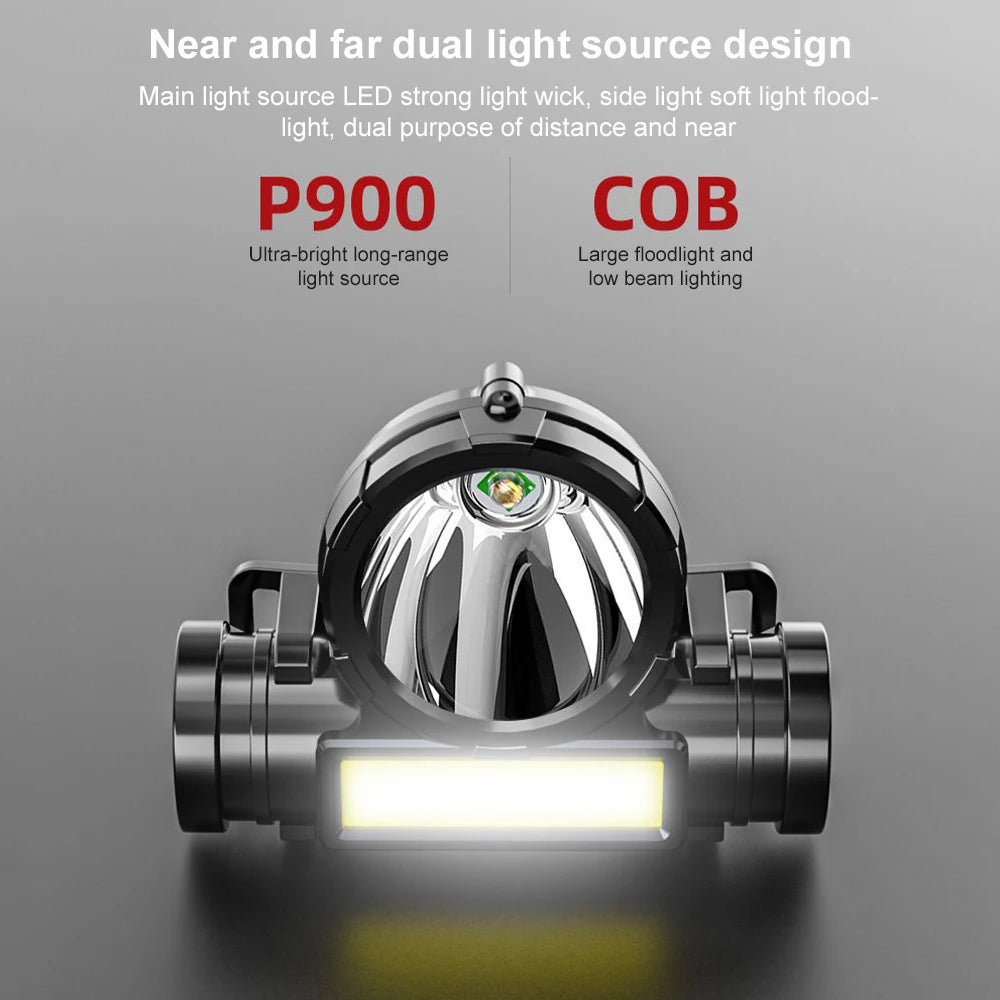 Powerful LED Headlamp Torch Portable USB Rechargeable Head Lantern Flashlight Waterproof Camping Fishing Head LED Lights