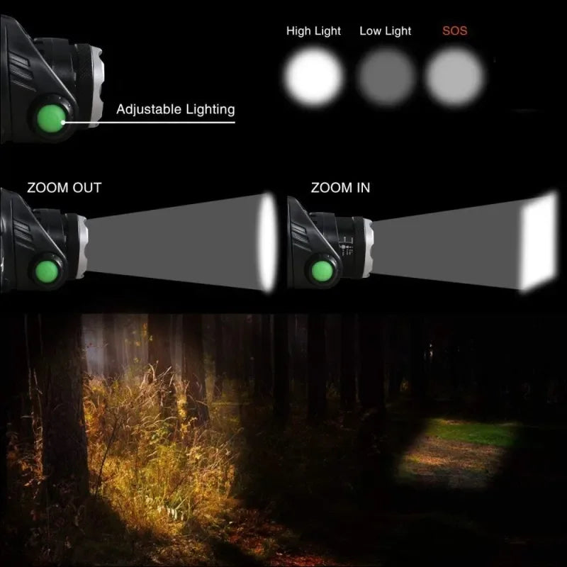 Powerful LED Headlamp USB Rechargeable Telescopic Zoomable Headlight Outdoor Waterproof Work Head Lamp High Lumen Head Torch