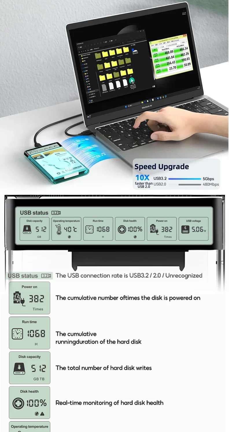 HDD Case Enclosure Box 2.5 SSD SATA To USB 3.2 With 5Gbps Adapter External Housing Hard Drive Box Transparent