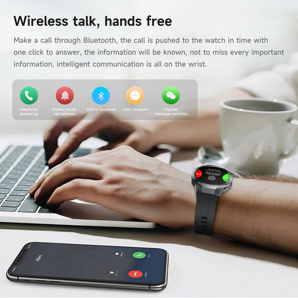 2025 New GT5 Pro GPS Track Compass Smart Watch Men 360*360 AMOLED Screen NFC BT Call Waterproof Health Monitor Man Smartwatches