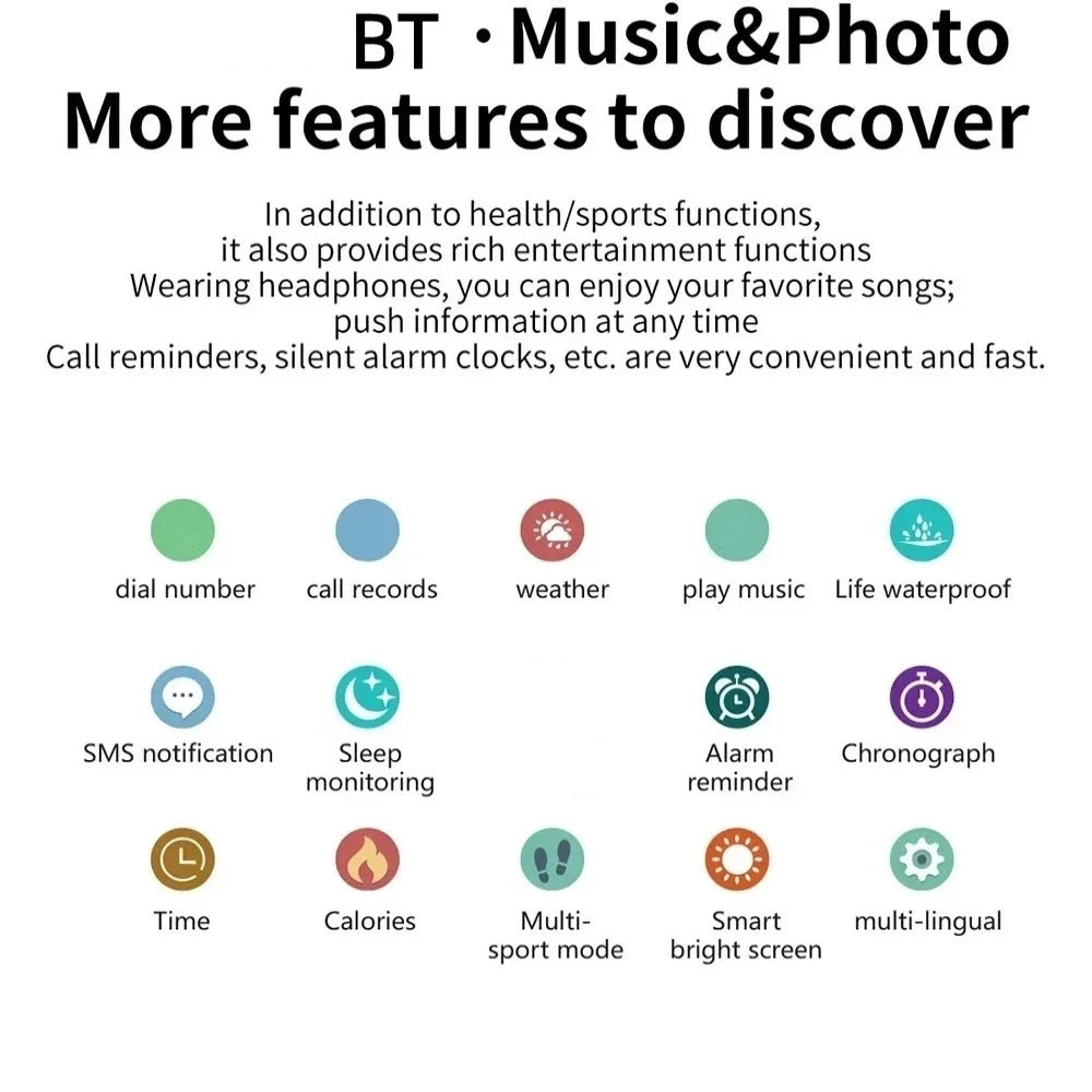 2025 New Smartwatch For Men Android IOS Phone 1.73" Screen Bluetooth Call Blood Oxygen Pressure Monitoring Smart Watch Women