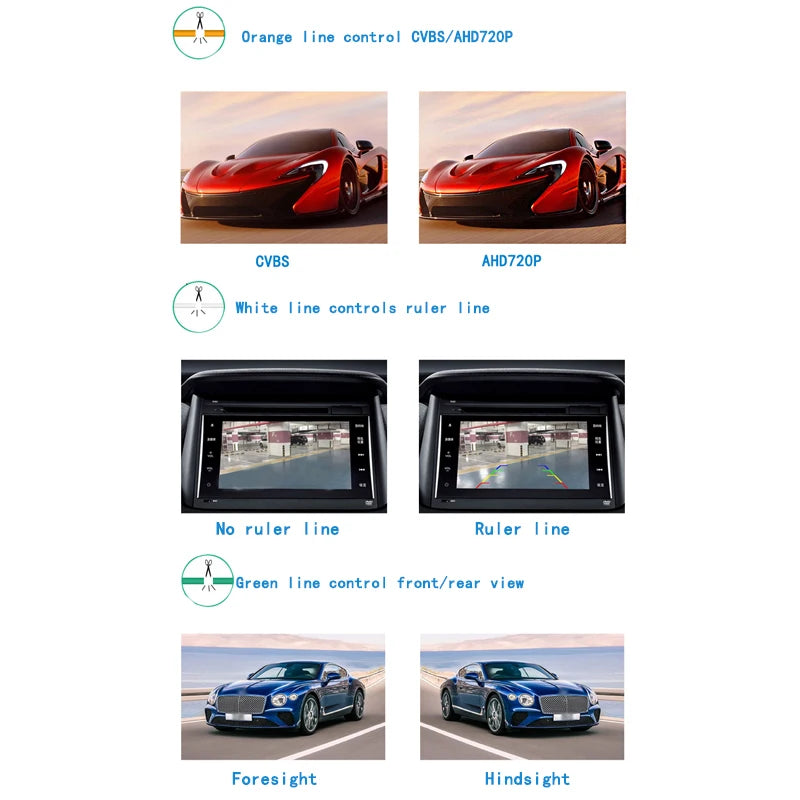 AHD/CCD car camera front/reversing 170 glass fisheye lens HD night vision waterproof universal rear view 720P reversing image