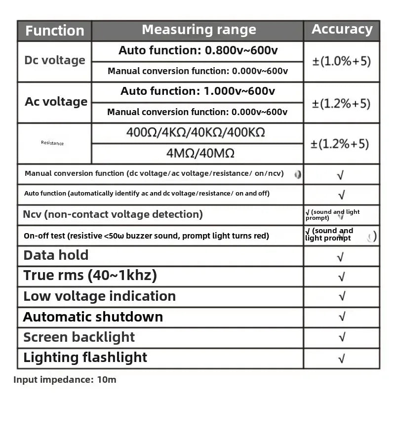 Intelligent Multimeter for Electricians, High-precision Automatic Household Digital Display Electricity Meter Without Gear Shift