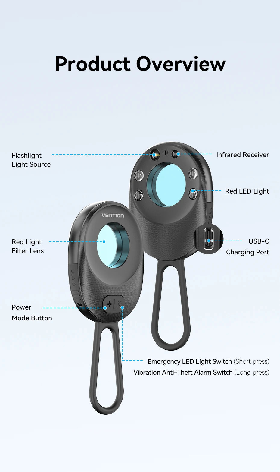 Vention Camera Detector Intelligent Hidden Camera Signal Security Alarm Anti Spy Candid Peeping Protection Detector ﻿