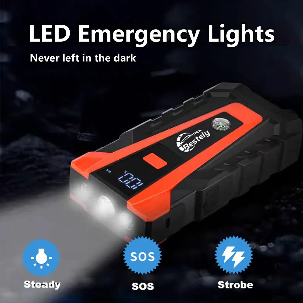 Portable Car Jump Starter,Universal 12V Car Battery Jump Starter with Jumper Cables,Multifunctional Power Bank with Flashlight