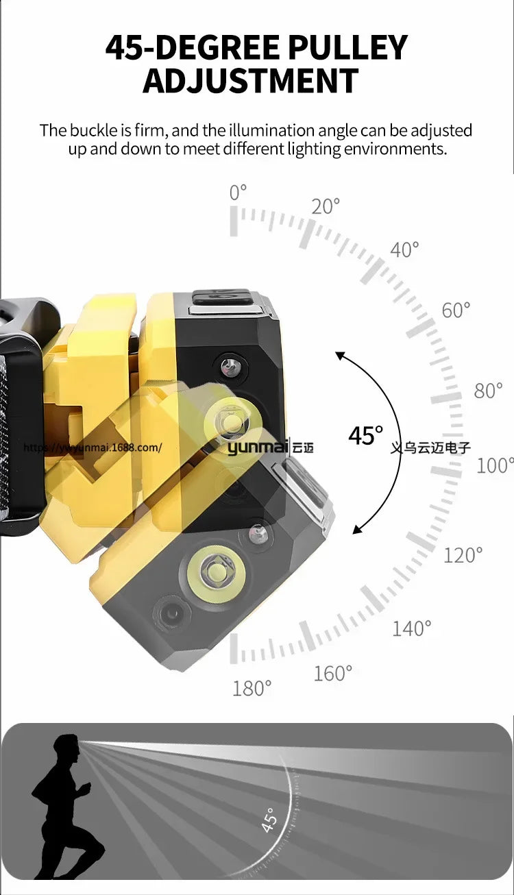 LED Induction Headlight, Can Be Used As Portable Running Light with Cap Clip RGB Ambient Light, Multi-light Source