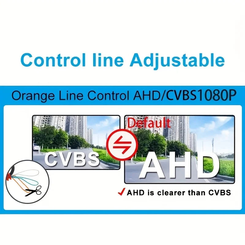 170° Fish-Eye Lens AHD 1080P/CCD Car Camera, Front, Side, And Rear Views, Compatible with All Vehicles, Without Battery