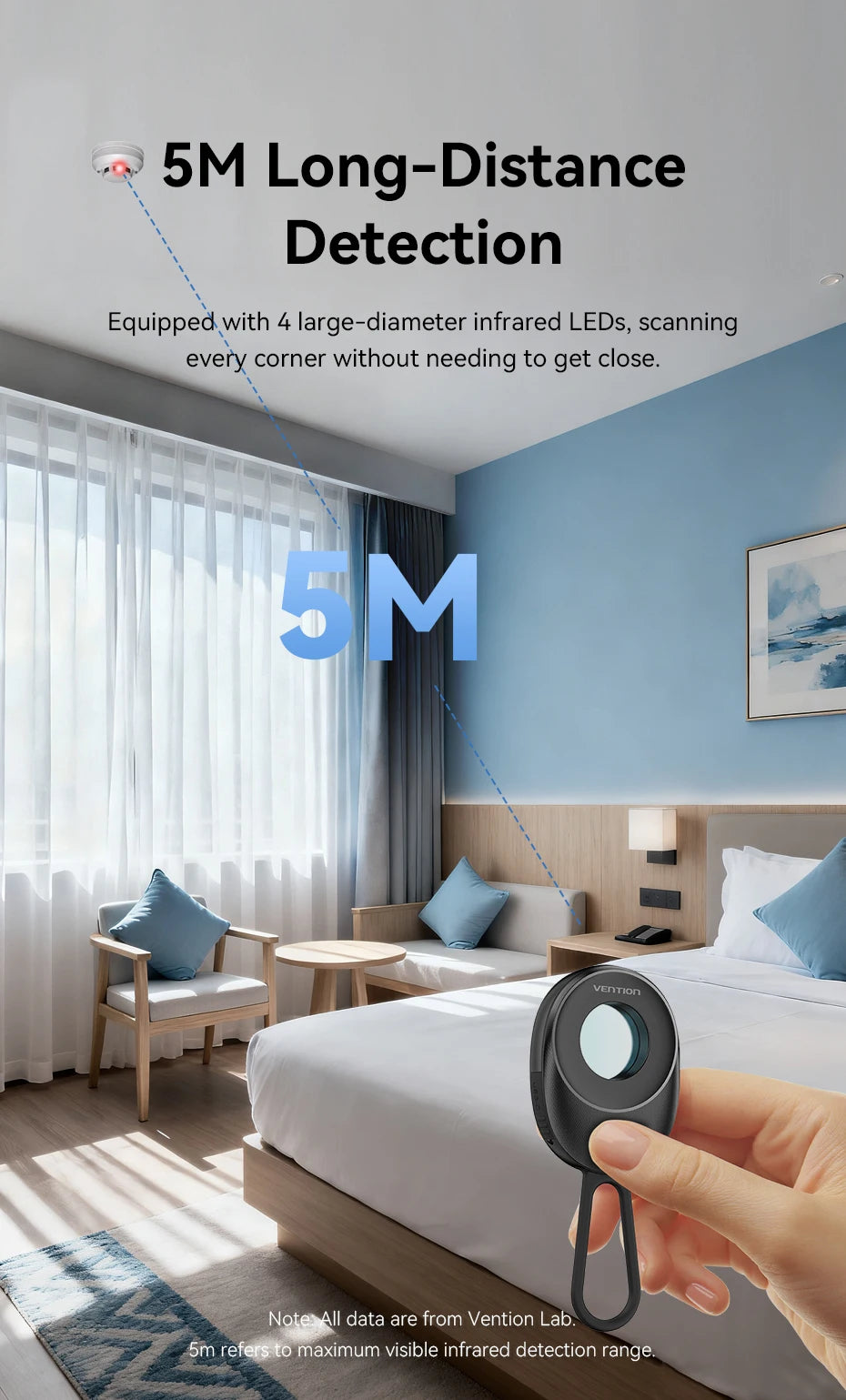 Vention Camera Detector Intelligent Hidden Camera Signal Security Alarm Anti Spy Candid Peeping Protection Detector ﻿
