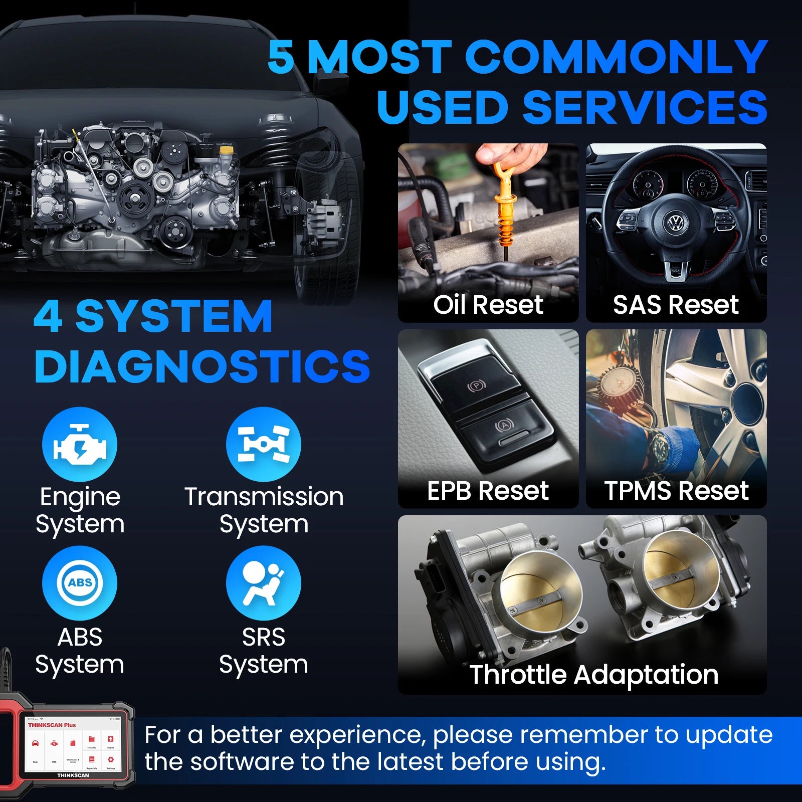 THINKCAR Thinkscan Plus S5 S6 OBD2 Auto Scanner diagnostic tools with ECM TCM ABS SRS system 5 resets Code Reader lifetime free