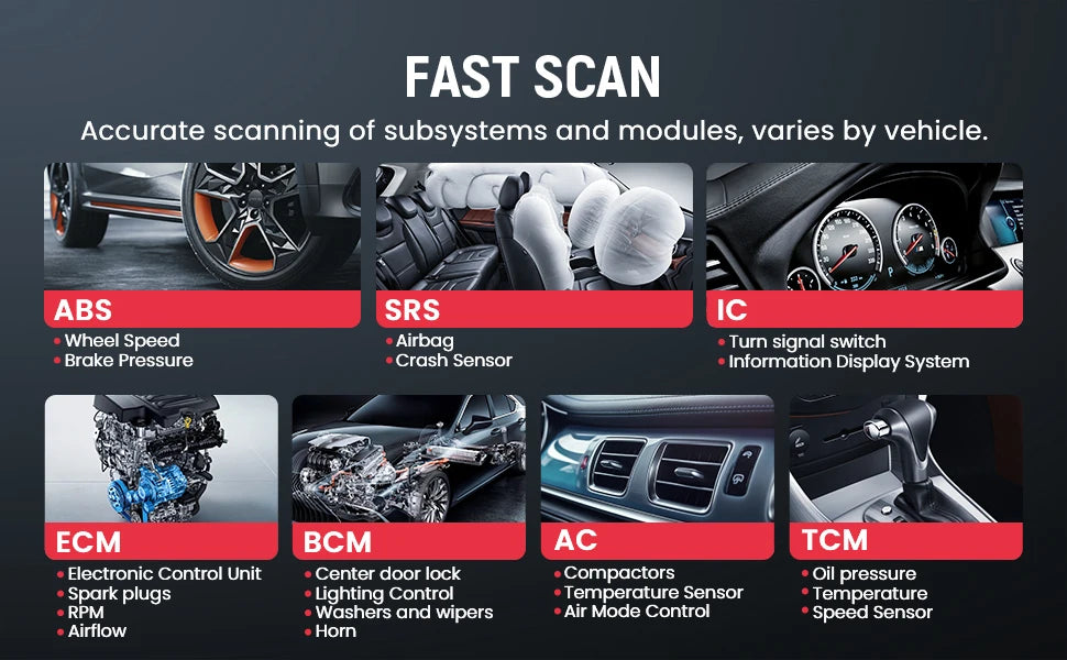 THINKCAR Thinkscan Plus S7 S6 S4 Obd2 Scanner Best Car Diagnostic Tools Automotivo Scanner DIY Auto Diagnosis Tool Code Reader