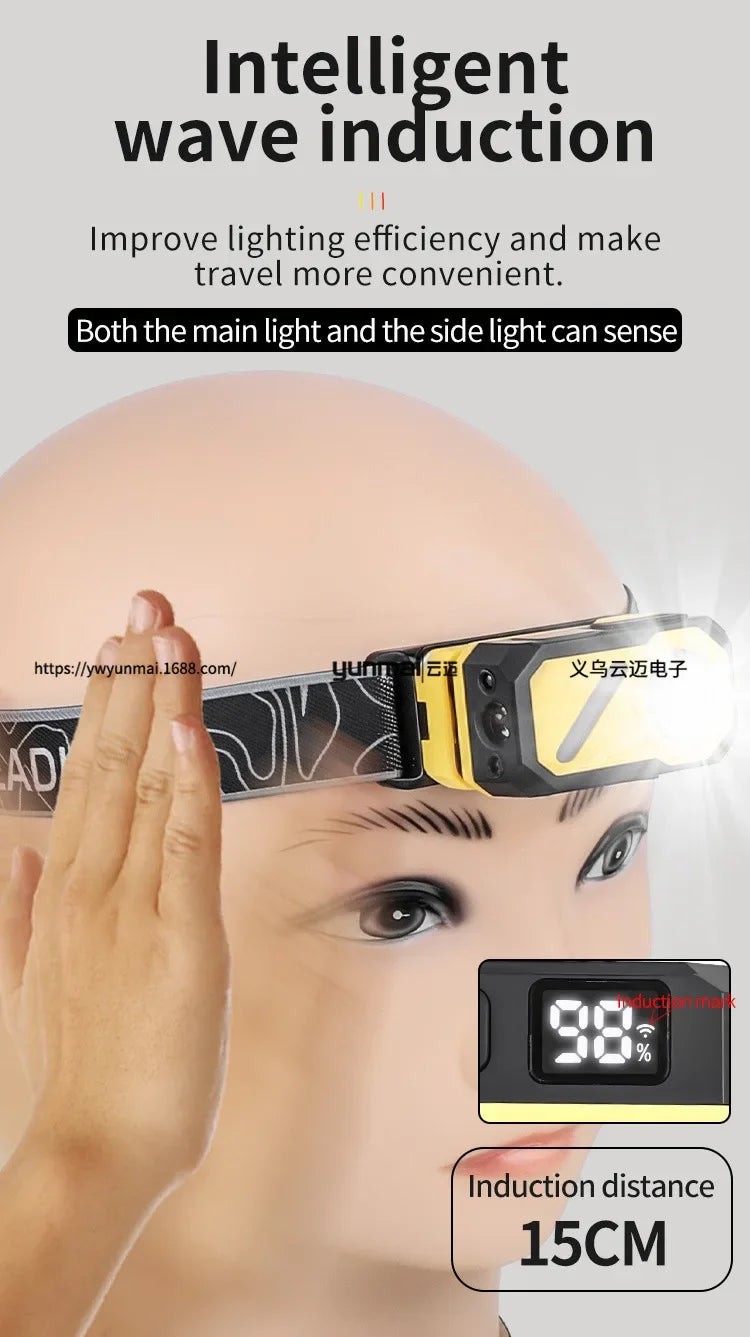 LED Induction Headlight, Can Be Used As Portable Running Light with Cap Clip RGB Ambient Light, Multi-light Source