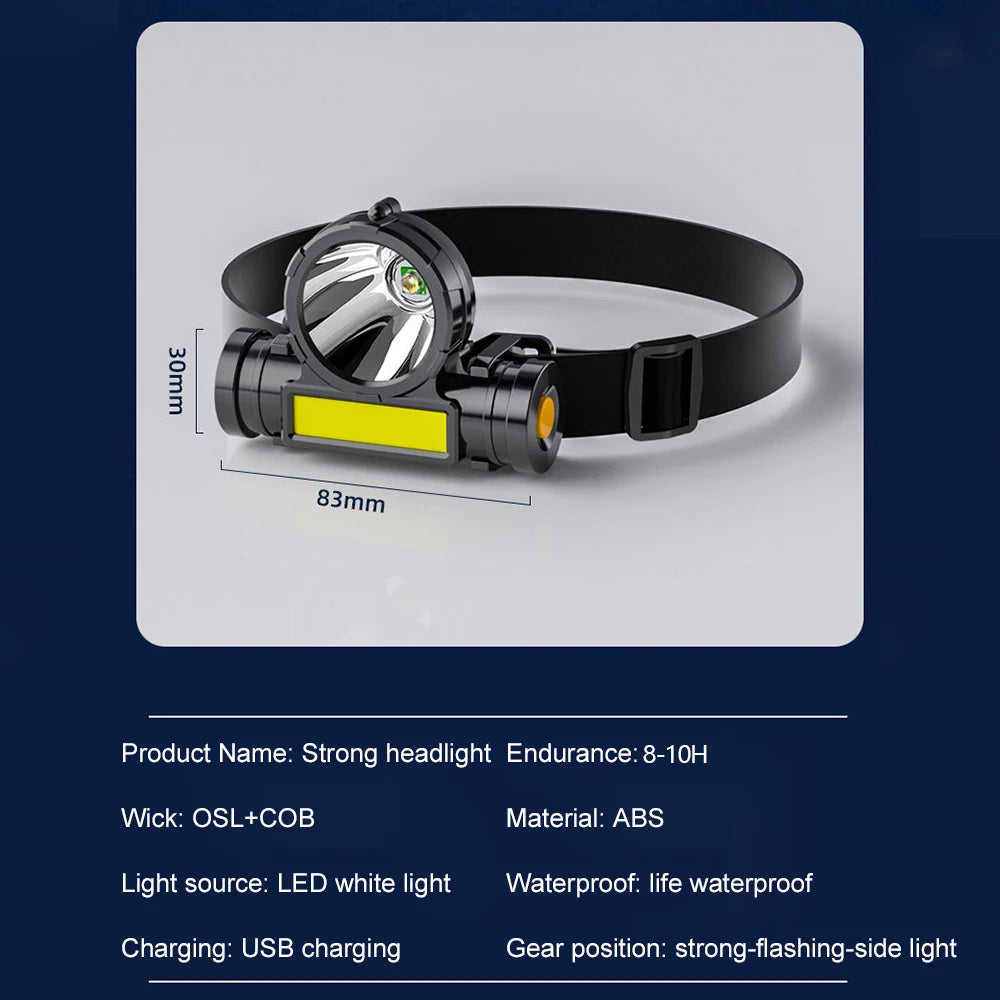 Powerful LED Headlamp Torch Portable USB Rechargeable Head Lantern Flashlight Waterproof Camping Fishing Head LED Lights