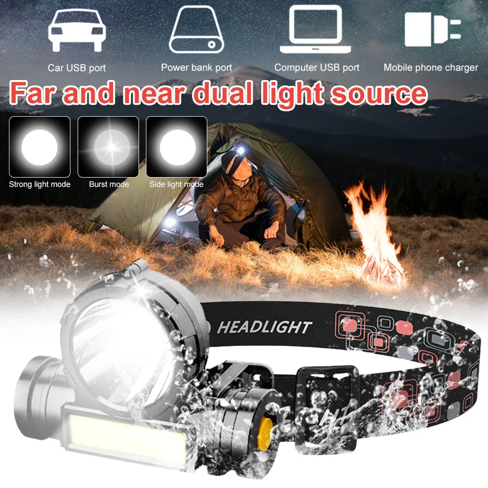 Powerful LED Headlamp Torch Portable USB Rechargeable Head Lantern Flashlight Waterproof Camping Fishing Head LED Lights