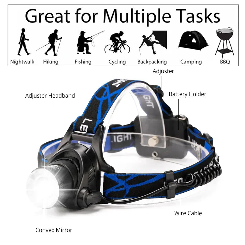 Powerful LED Headlamp USB Rechargeable Telescopic Zoomable Headlight Outdoor Waterproof Work Head Lamp High Lumen Head Torch
