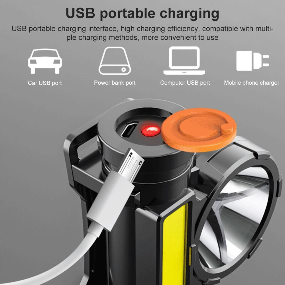 Powerful LED Headlamp Torch Portable USB Rechargeable Head Lantern Flashlight Waterproof Camping Fishing Head LED Lights