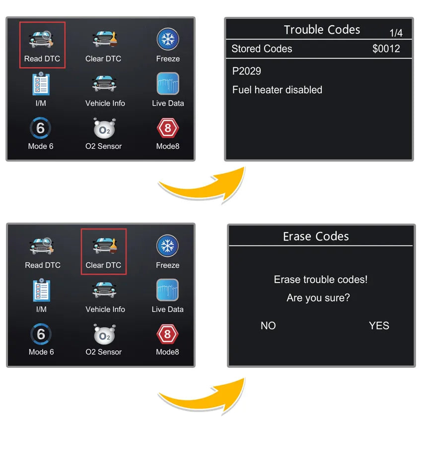 Car OBD2 Scanner Diagnostic Tool V519 Multi-language OBDII Car Voltage Tester Engine Fault Code Scanner Car Code Reader