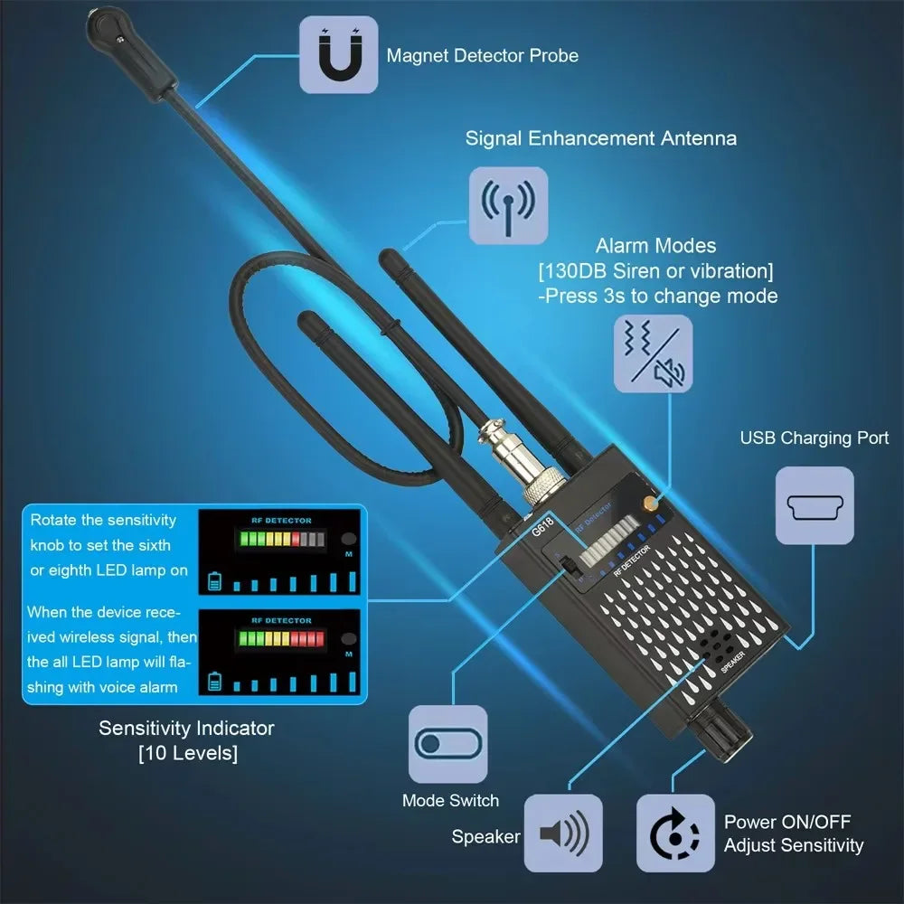 Professional Spy Camera Finder RF Scanner GPS 2-5G Wifi Signal jammer Bluetooth blocker hacking gadgets Hidden Cam/Bug Detector