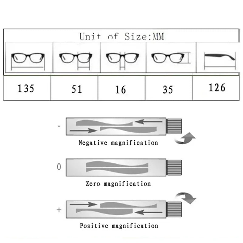 Adjustable Focus Glasses - Variable Strength Zoom Lenses, Multi-Distance Protective Eyewear for Reading & Close Work