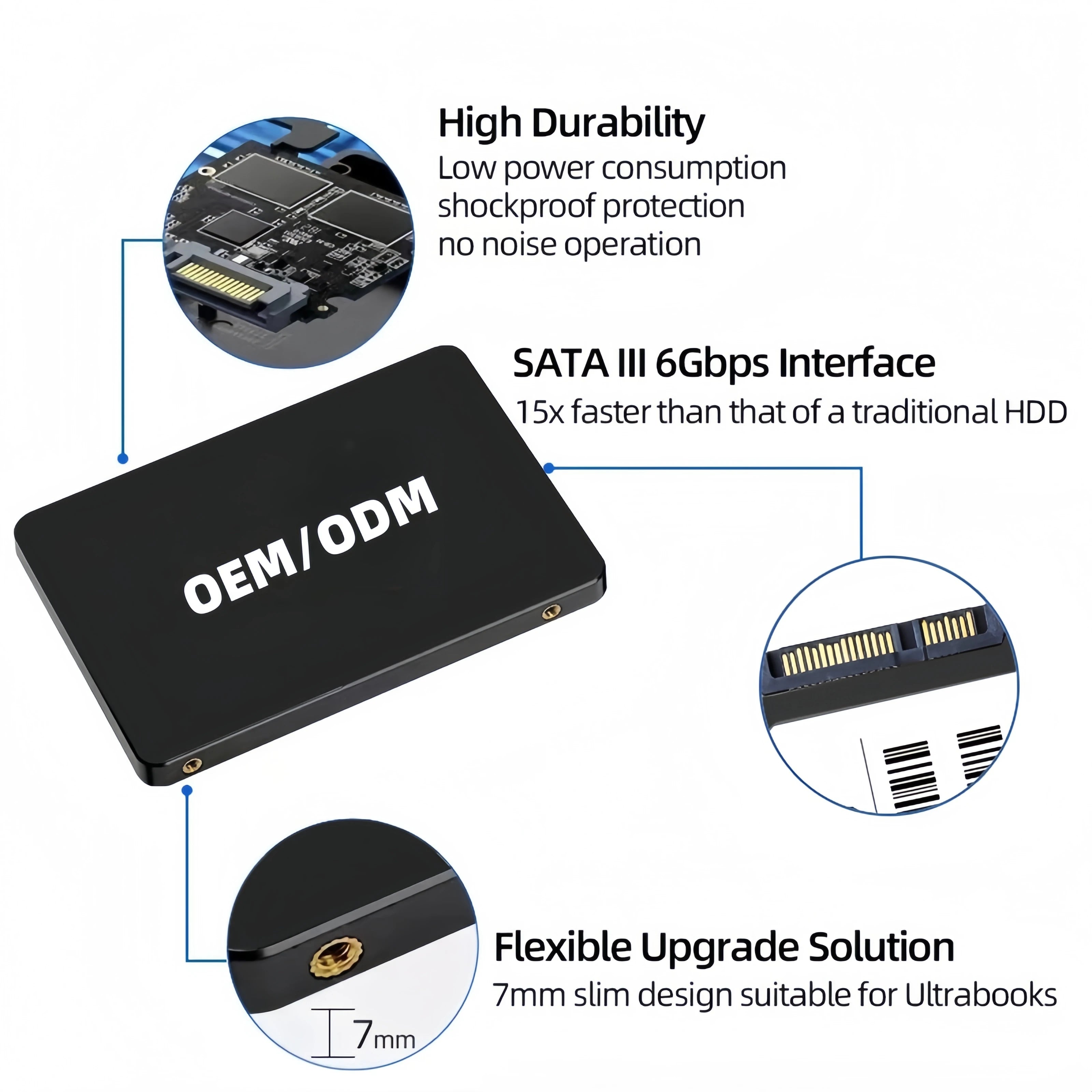 SSD hard drive 128GB/256GB/512GB/1TB/2TB high-speed read and write