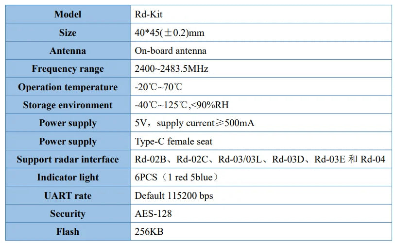 5Pcs/1pc Rd-kit Radar Debugging Board Module for Detect and Adjust Parameters Rd-02B Rd-02C Rd-03/03L Rd-03D Rd-03E Rd-04 Data