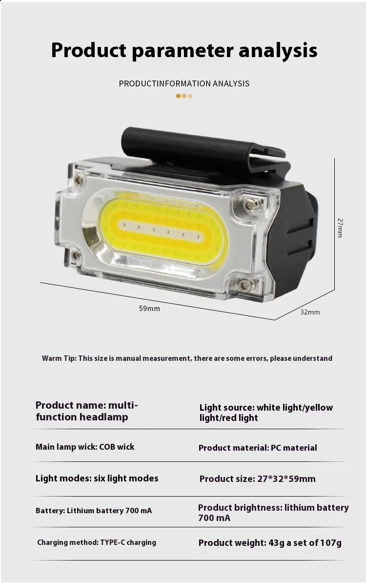 Super Bright Magnetic Headlamp 3 Light Source Hat Clip Lamp Outdoor Hiking Camping Work Head-mounted Light with Digital Display