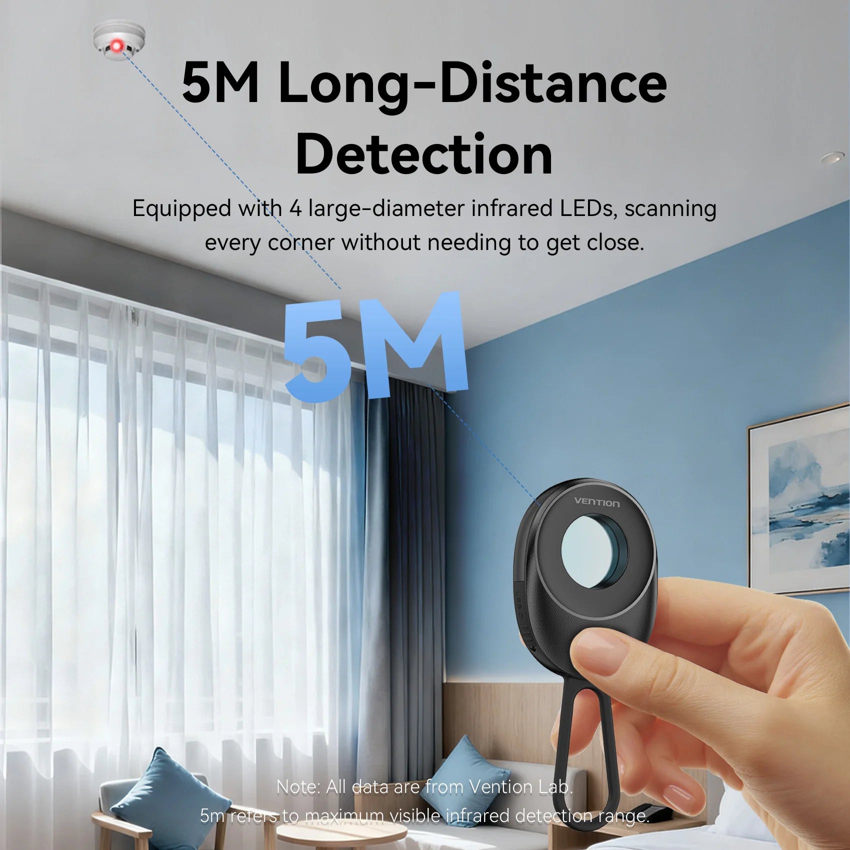 Vention Camera Detector Intelligent Hidden Camera Signal Security Alarm Anti Spy Candid Peeping Protection Detector ﻿