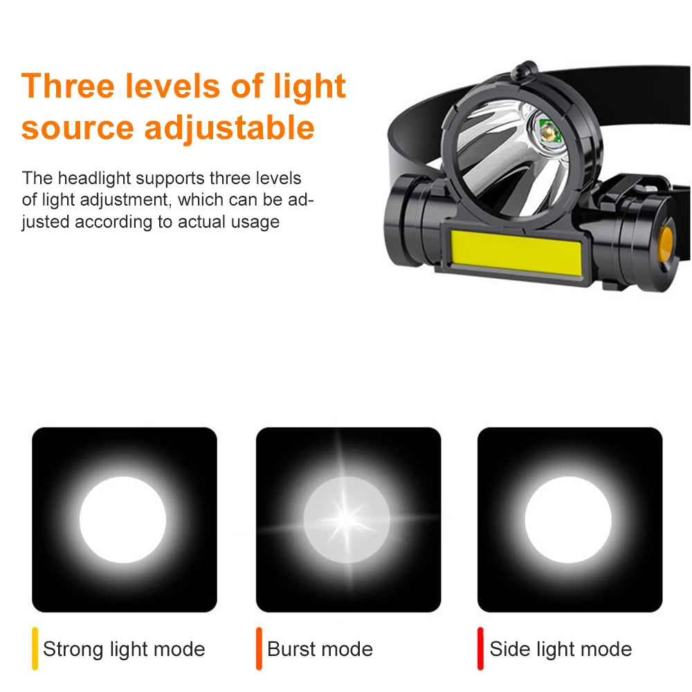 Powerful LED Headlamp Torch Portable USB Rechargeable Head Lantern Flashlight Waterproof Camping Fishing Head LED Lights