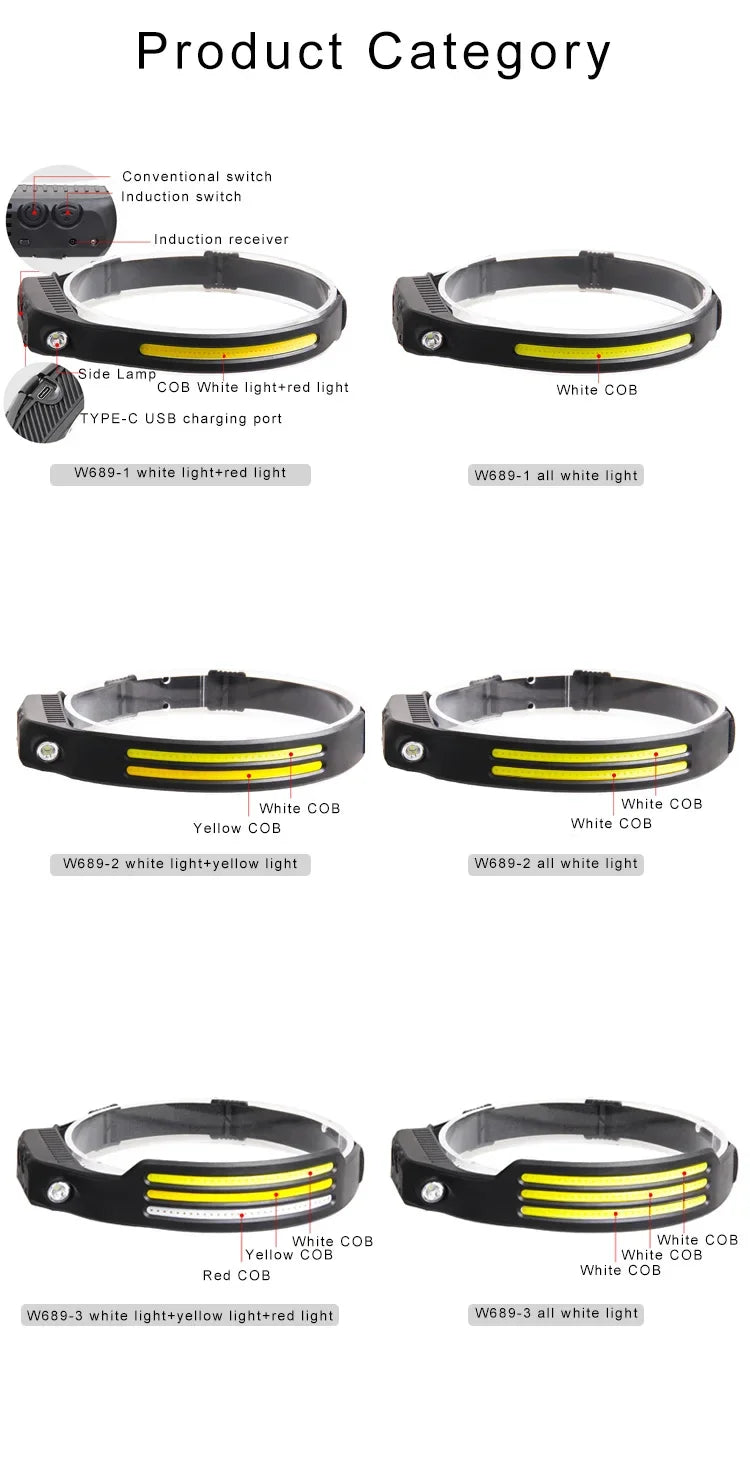 LED COB Induction Headlamp Built-in Battery Sensor Head Flashlight USB Rechargeable 5 Lighting Modes Waterproof Headlight