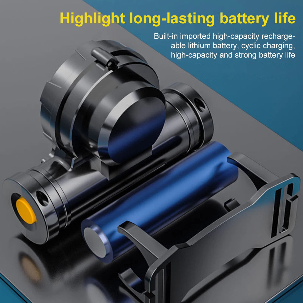 Powerful LED Headlamp Torch Portable USB Rechargeable Head Lantern Flashlight Waterproof Camping Fishing Head LED Lights