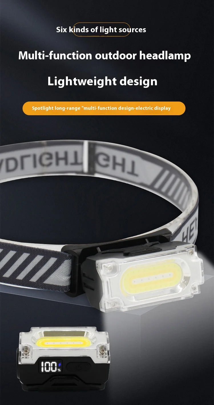 Super Bright Magnetic Headlamp 3 Light Source Hat Clip Lamp Outdoor Hiking Camping Work Head-mounted Light with Digital Display