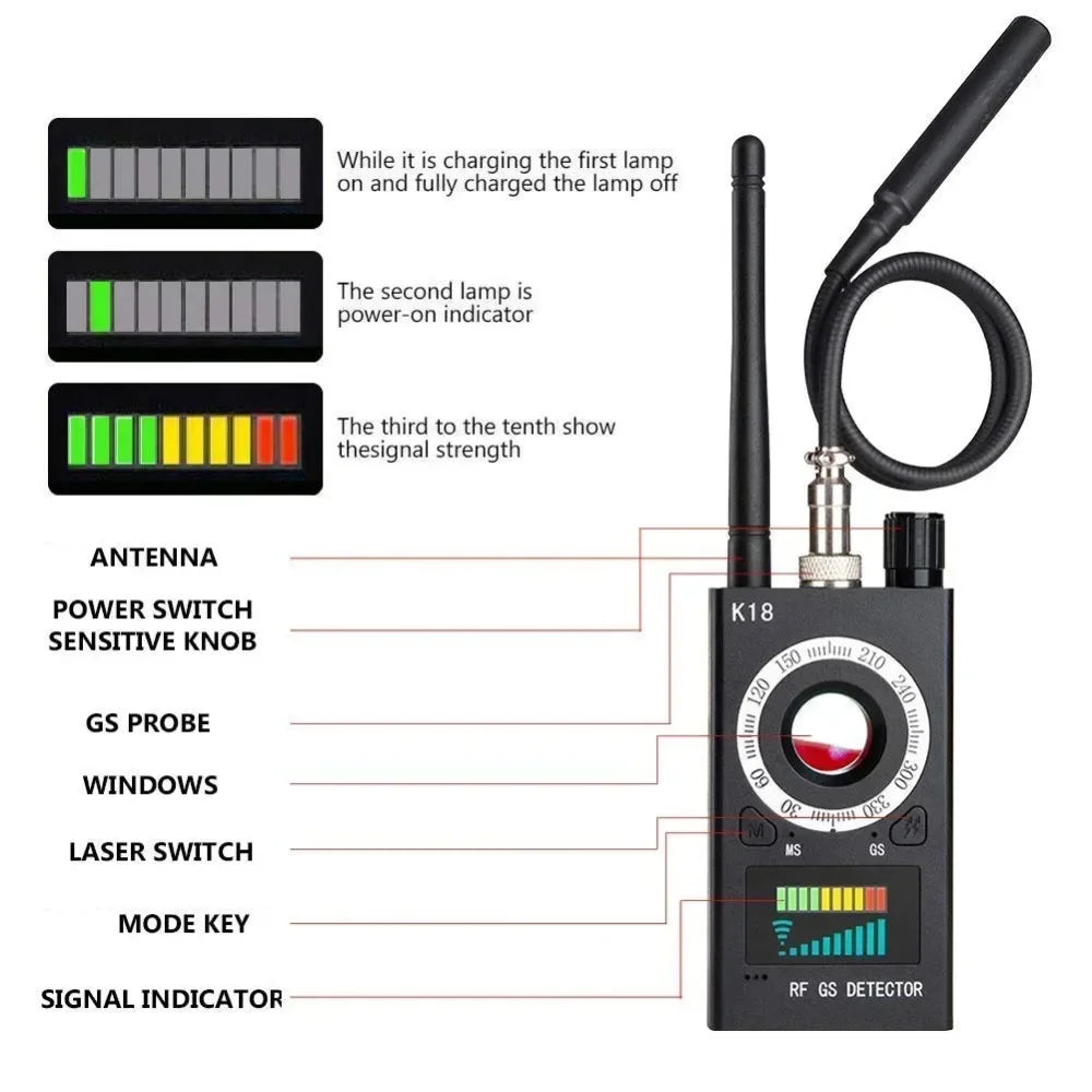 Professional Spy Camera Finder RF Scanner GPS 2-5G Wifi Signal jammer Bluetooth blocker hacking gadgets Hidden Cam/Bug Detector