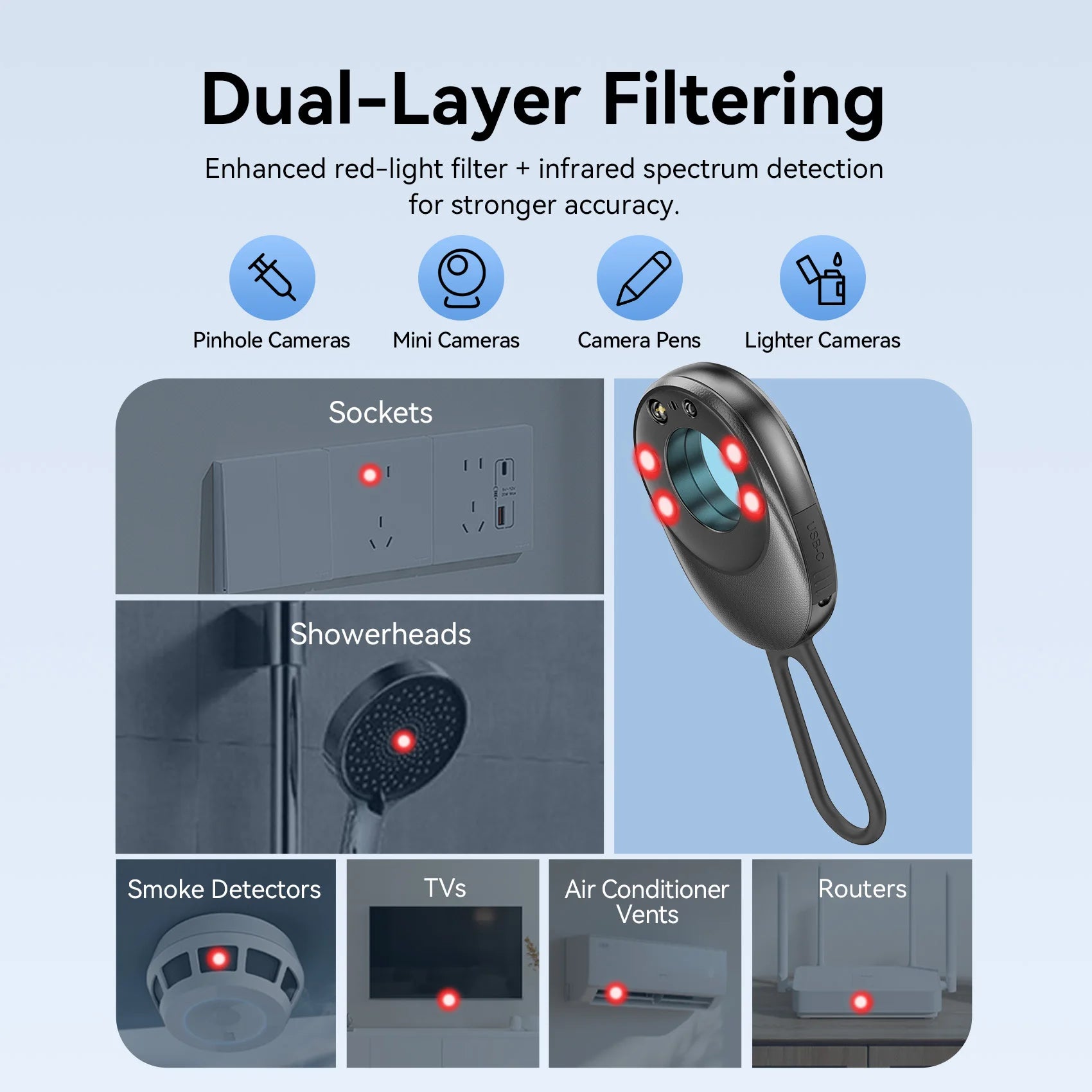 Vention Camera Detector Intelligent Hidden Camera Signal Security Alarm Anti Spy Candid Peeping Protection Detector ﻿